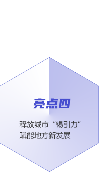 亮點四：釋放城市“錫引力” 賦能地方新發展